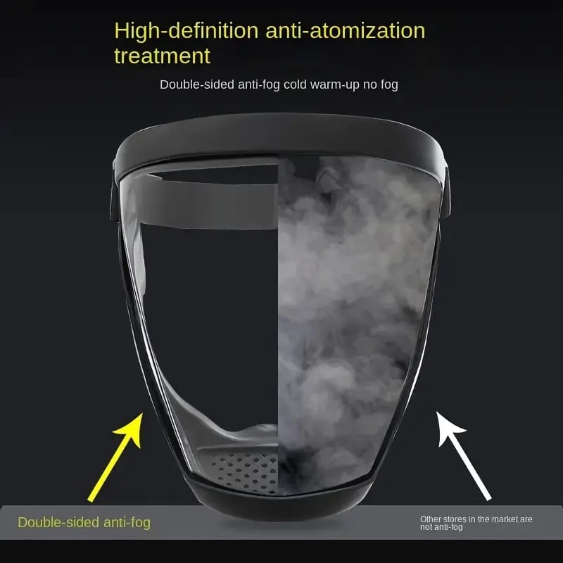 🔥Last Day 49% OFF -each only $8.3 Free Shiping🛠️Transparent Visor - Adjustable Full-Face Protective Shield