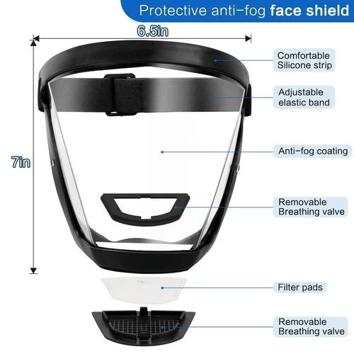 🔥Last Day 49% OFF -each only $6.6🛠️Anti-Fog Protective Full Face Shield