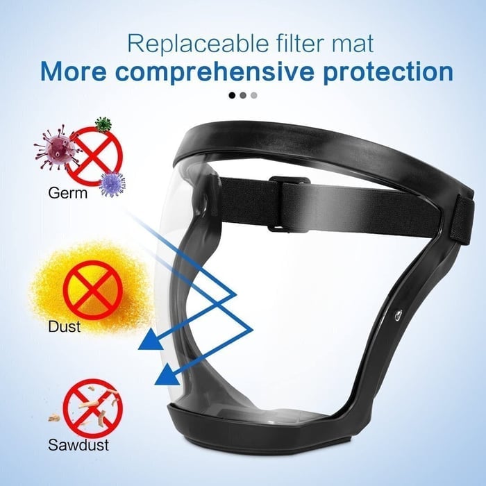 🔥Last Day 49% OFF -each only $6.6🛠️Anti-Fog Protective Full Face Shield